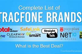 Image result for TracFone iPhone