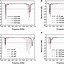 Image result for Multi Band HF Antenna