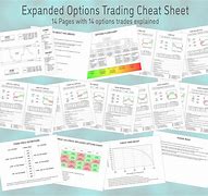 Image result for Options for Dummies Cheat Sheet