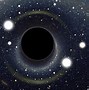 Image result for Space Black Hole Background