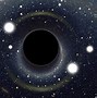 Image result for Black Hole Desktop Background