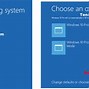 Image result for Startup OS