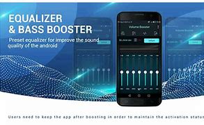 Image result for Louder Speaker App