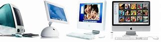 Image result for 1998 iMac