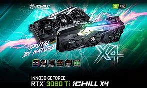 Image result for RTX 3080 Ti Memes