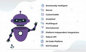 Image result for Chinese Bing Chatbot