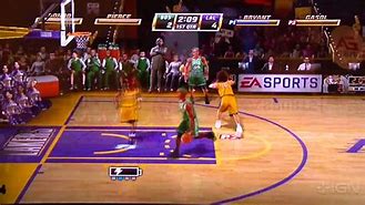 Image result for NBA for the Wii