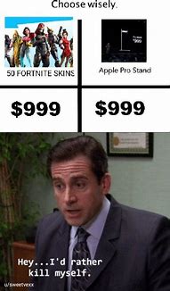 Image result for Skin Apple Meme