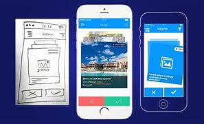 Image result for App Prototyping