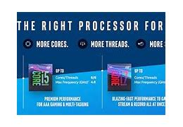 Image result for Intel I5 9400F