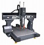 Image result for 5050 CNC Router