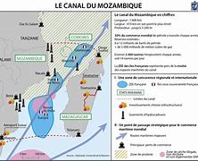 Image result for Canal De Mocambique