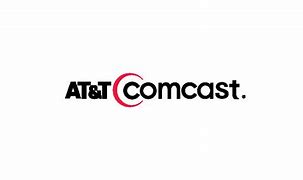Image result for Comcast Logo Font