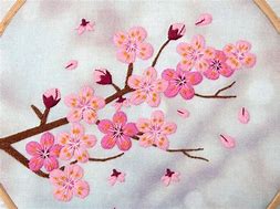 Image result for Cherry Blossom Souvenirs