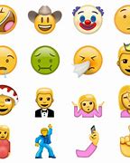 Image result for Use Emoji