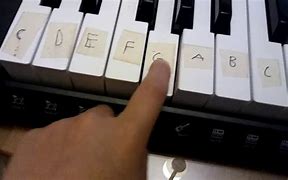 Image result for Piano Key Cheat Sheet