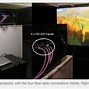 Image result for Wireless Panasonic Projectors
