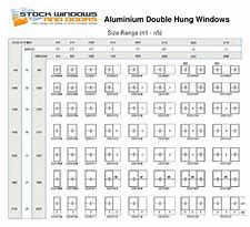 Image result for Standard Aluminium Window Sizes