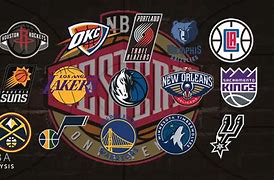 Image result for East Conference NBA Teams