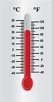 Image result for Digital Humidity Meter