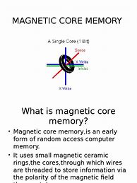Image result for Magnetic Storage Devices of Computer