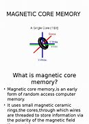 Image result for Megnetic Core