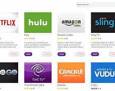 Image result for Local Channels On Roku