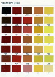 Image result for DuPont Paint Colors