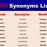 Image result for Synonyms A to Z List