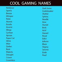 Image result for Cool Gamer Names