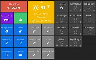 Image result for iPad Home Automation Dashboard