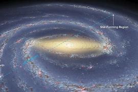Image result for What Does the Milky Way Look Like From the Side