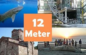 Image result for 6 Meters to Inches