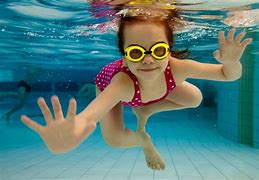 Image result for Swimming Goggles