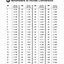 Image result for mm Inches Conversion Chart