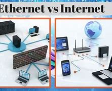 Image result for What Is the Difference Between and Internet
