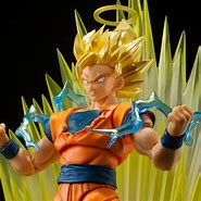 Image result for Dragon Ball Action Figures Tier List