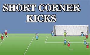 Image result for Short Corner Kick