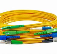 Image result for Broken Ethernet Fiber Optic Cable
