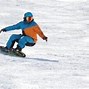 Image result for Snowboarding Styles