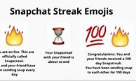Image result for Fast Streak Emoji