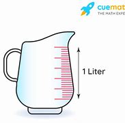 Image result for Example of 1 Liter
