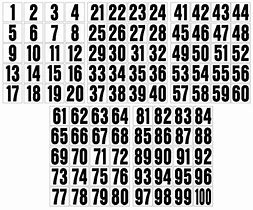 Image result for 1 2 Inch Number Stickers