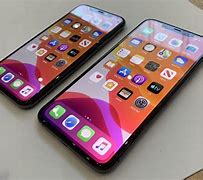 Image result for How to Use a iPhone for Beginners