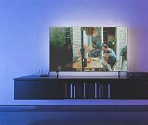 Image result for Blur TV Screen