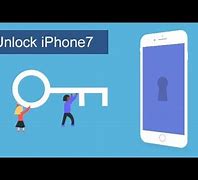 Image result for How to Unlock an iPhone 7 Plus without Touch ID
