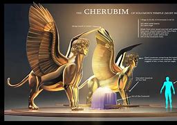 Image result for cheruby