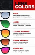 Image result for Best Sunglass Lens Color