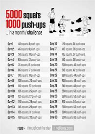 Image result for Squat Push-Up Challenge Chart