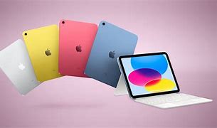 Image result for iPhone/iPad iMac